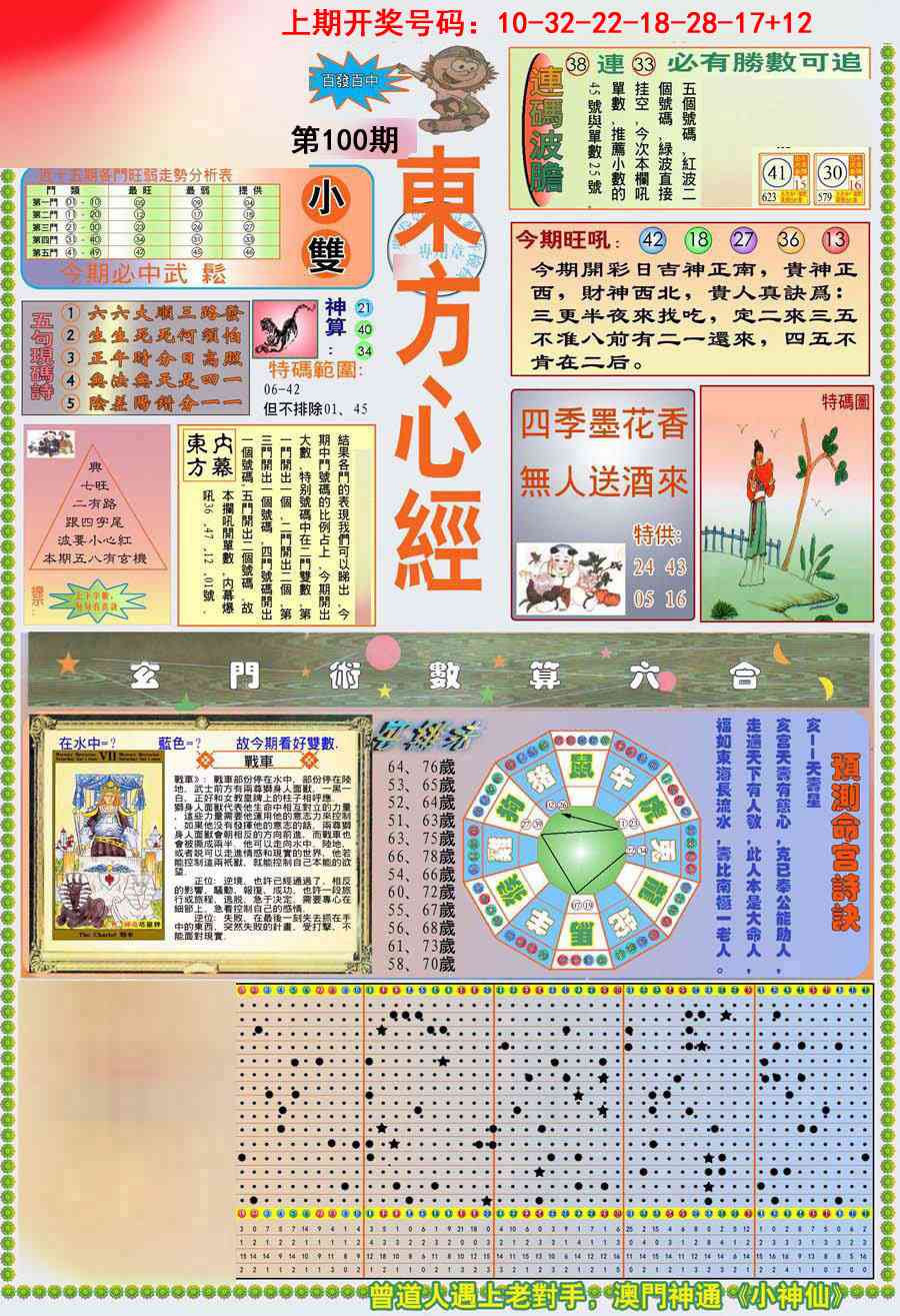 100期(新版)东方心经A[图]