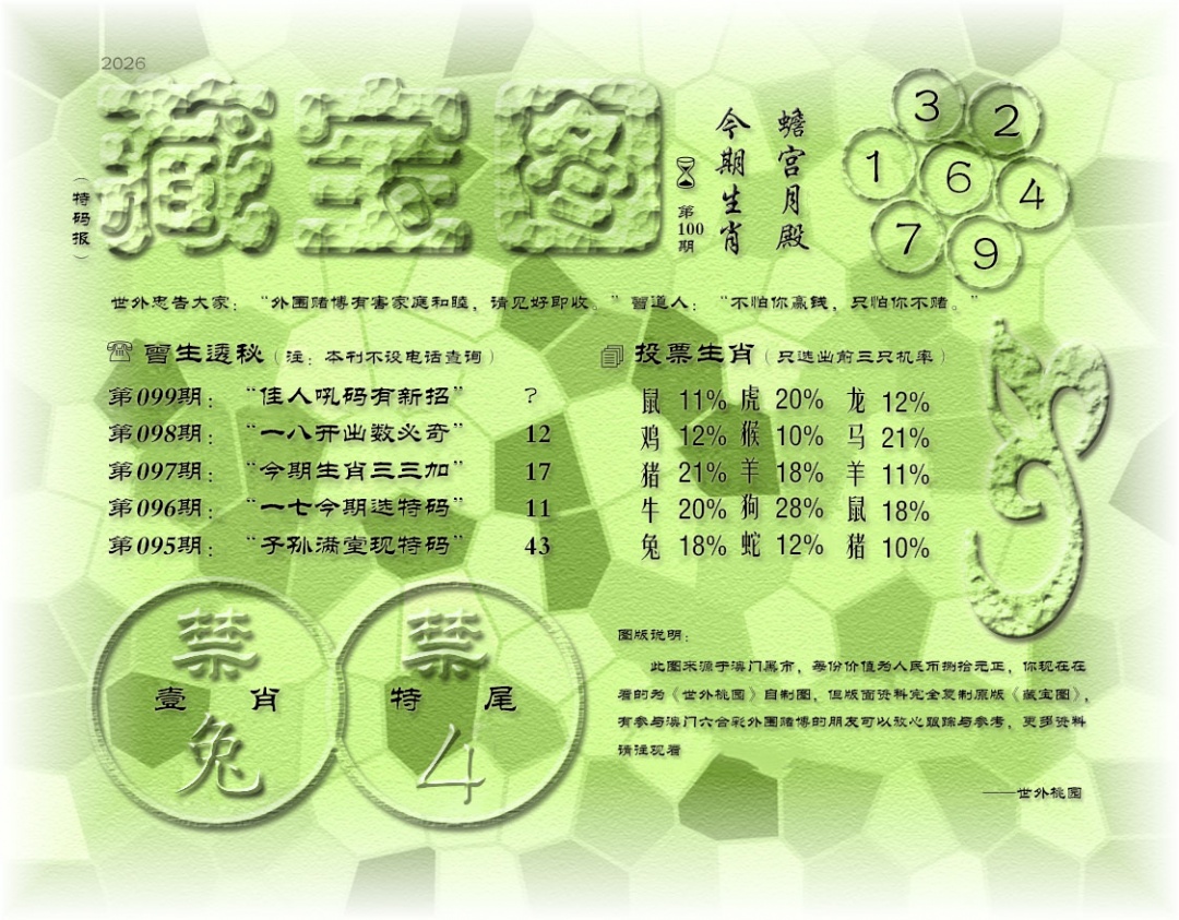 100期老《藏宝图》[图]