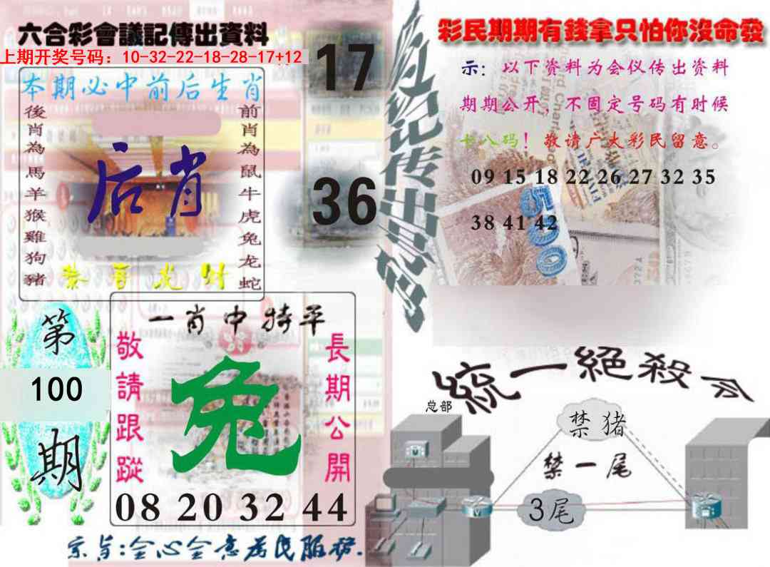 100期六合彩会议记录[图]